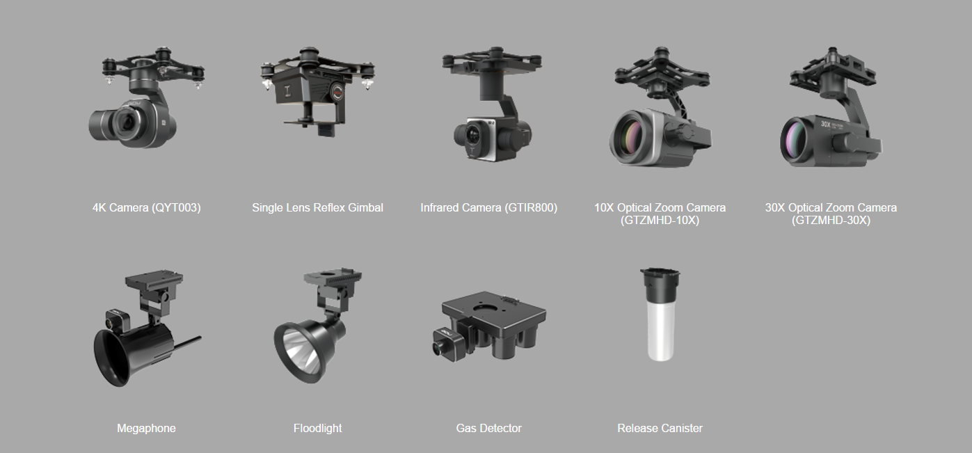 GDU SAGA Drone Payload