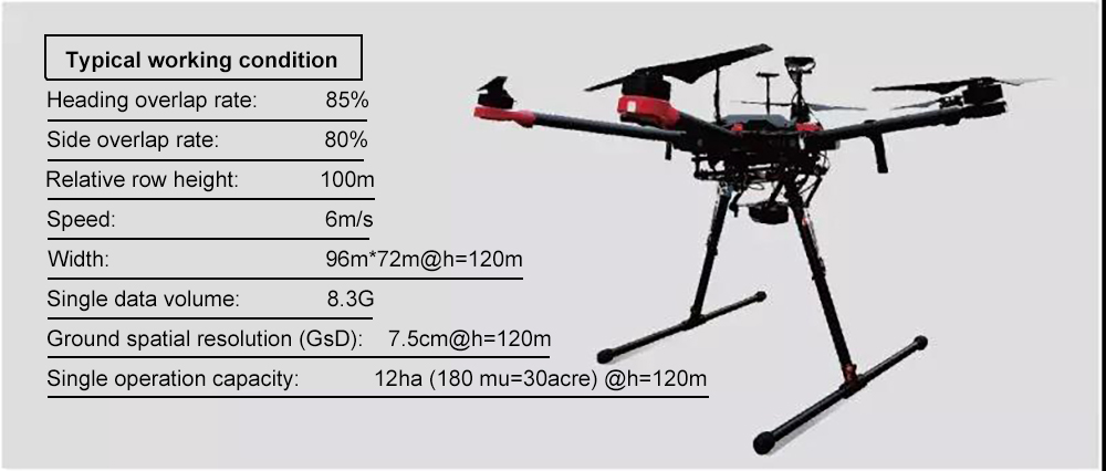 UAV Drone with  multispectral sensor