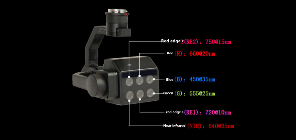 Multispectral camera for DJI M200