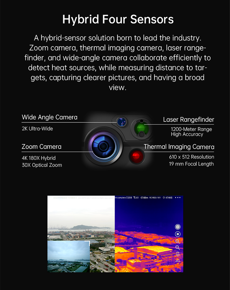 30x Drone Zoom Camera With Thermal Imager, Object Tracking And GPS