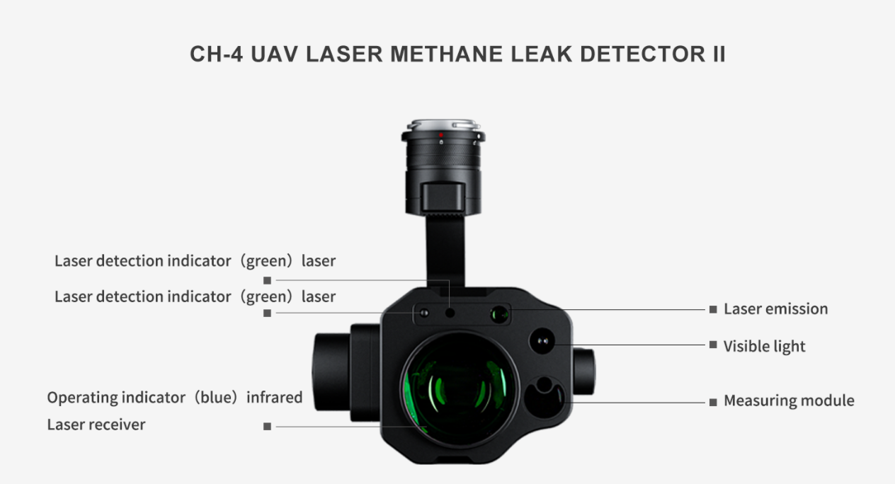 CH4 Laser Methane Gas detector